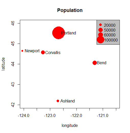 BasicMap