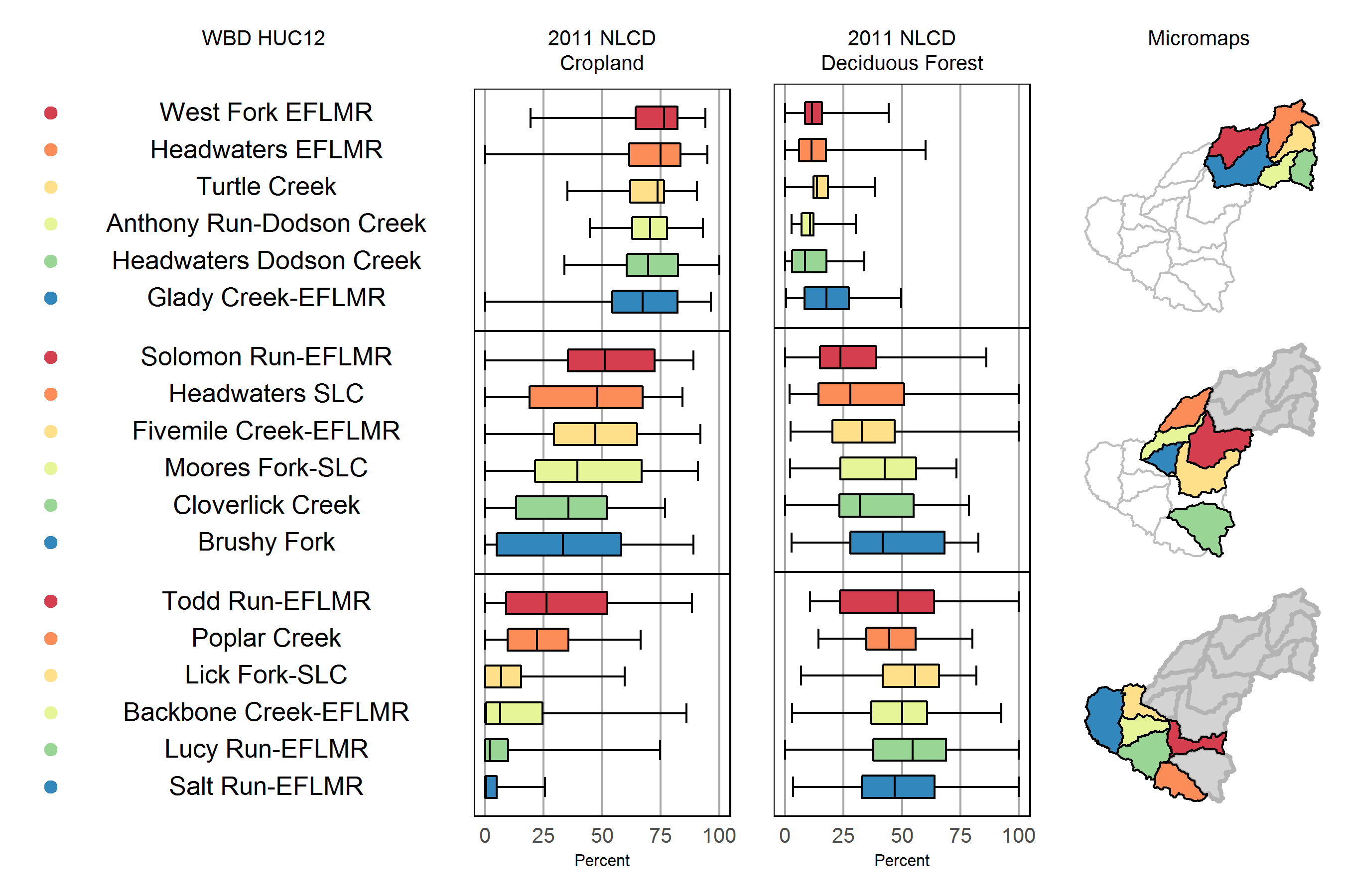 eflmr_mmplot_lc_v1_20180205