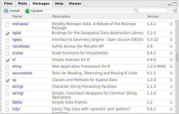 RStudio Console