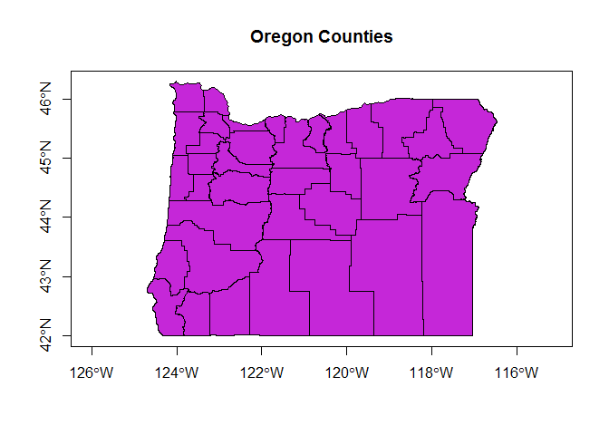 plot of counties