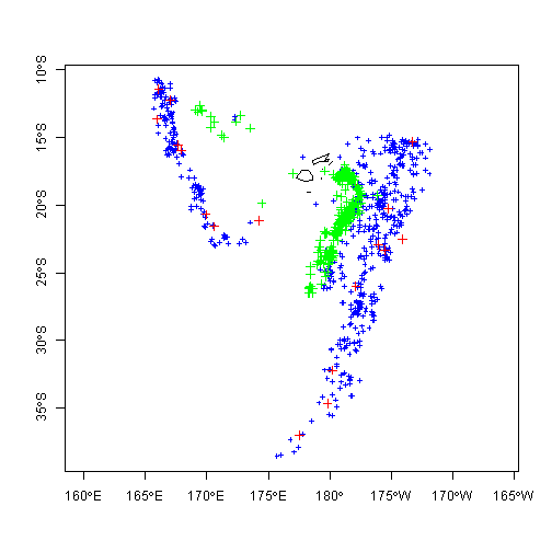 plot of quakes